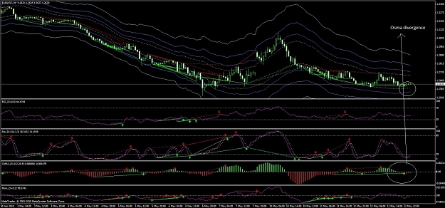 Click to Enlarge

Name: eurusd.jpg
Size: 154 KB