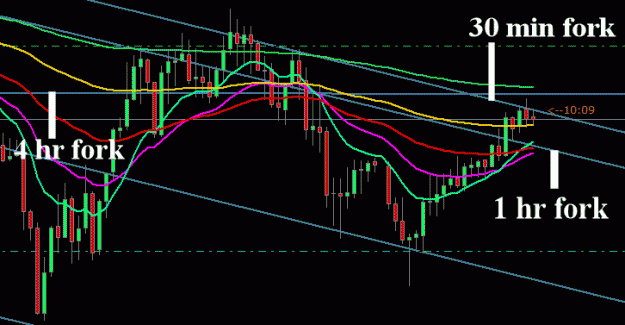 Click to Enlarge

Name: audusd 13-5-10.gif
Size: 15 KB