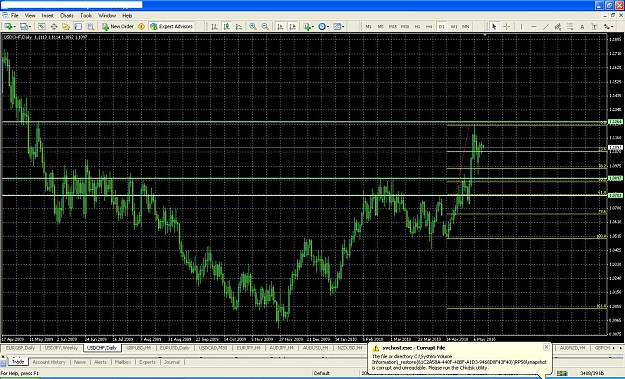 Click to Enlarge

Name: USDCHFMAY12.JPG
Size: 289 KB