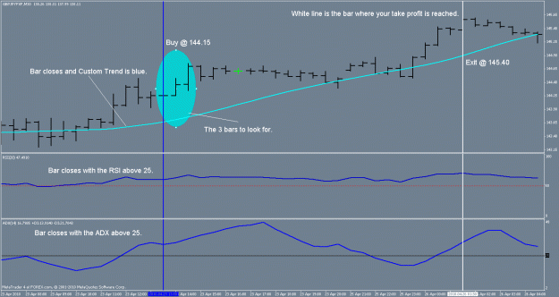 Click to Enlarge

Name: gbpjpy trend system buy.gif
Size: 20 KB