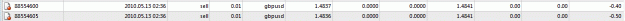 Click to Enlarge

Name: 05-12-2010 EA GU Open Orders.gif
Size: 6 KB