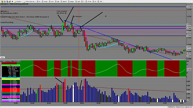 Click to Enlarge

Name: chart2198.png
Size: 222 KB