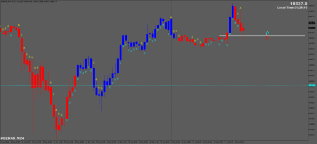 Click to Enlarge

Name: #GER40_M24M15.png
Size: 19 KB