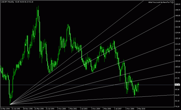 Click to Enlarge

Name: uy m chart 05-13-2010.gif
Size: 20 KB