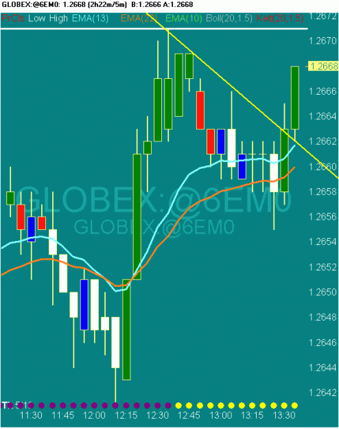 Click to Enlarge

Name: scr20100513 eur.gif
Size: 20 KB