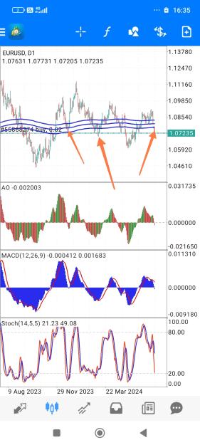 Click to Enlarge

Name: Screenshot_2024-06-11-16-35-17-570_net.metaquotes.metatrader4-edit.jpg
Size: 736 KB