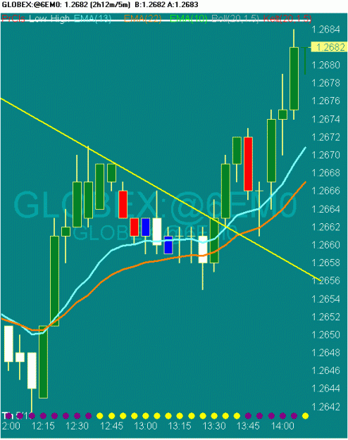 Click to Enlarge

Name: scr20100513 eur2.gif
Size: 19 KB