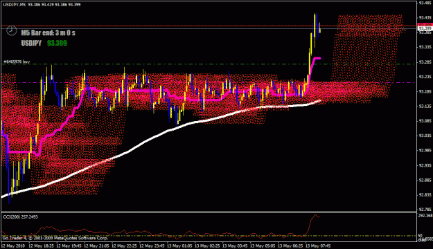 Click to Enlarge

Name: usdjpy5m.gif
Size: 39 KB