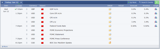 Click to Enlarge

Name: FF Cal Jun12 FOMC 12-6-2024 9-42-21 am.png
Size: 19 KB