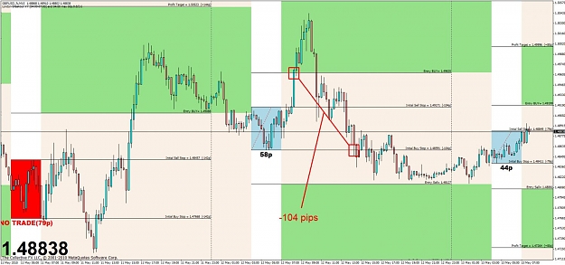 Click to Enlarge

Name: gbpusd new.jpg
Size: 108 KB