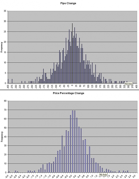 Click to Enlarge

Name: plotted.jpg
Size: 107 KB