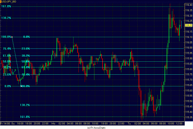 Click to Enlarge

Name: DOLLAR YEN 15.GIF
Size: 34 KB