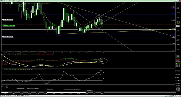 Click to Enlarge

Name: chart.jpg
Size: 158 KB