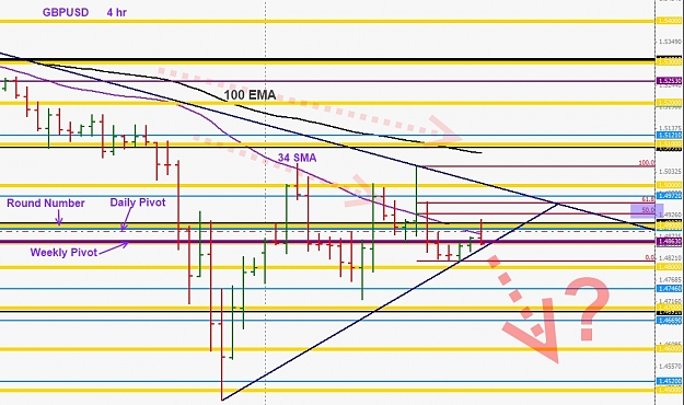 Click to Enlarge

Name: GBPUSD 13 May.jpg
Size: 301 KB