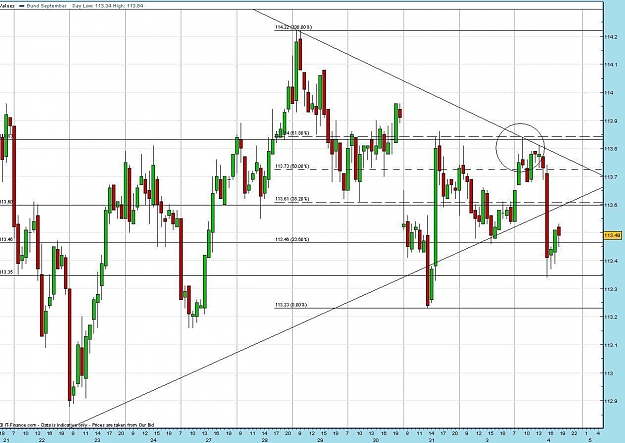 Click to Enlarge

Name: bund.jpg
Size: 142 KB