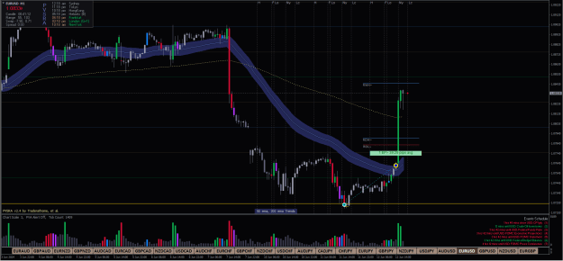 Click to Enlarge

Name: EURUSD 12-06-24H1.png
Size: 35 KB