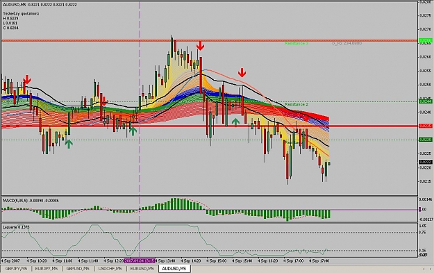 Click to Enlarge

Name: audusd.jpg
Size: 116 KB