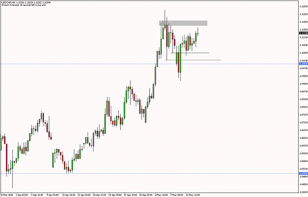 Click to Enlarge

Name: usdchf 8h exit.png
Size: 12 KB