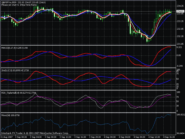 Click to Enlarge

Name: gbp-jpy.gif
Size: 23 KB