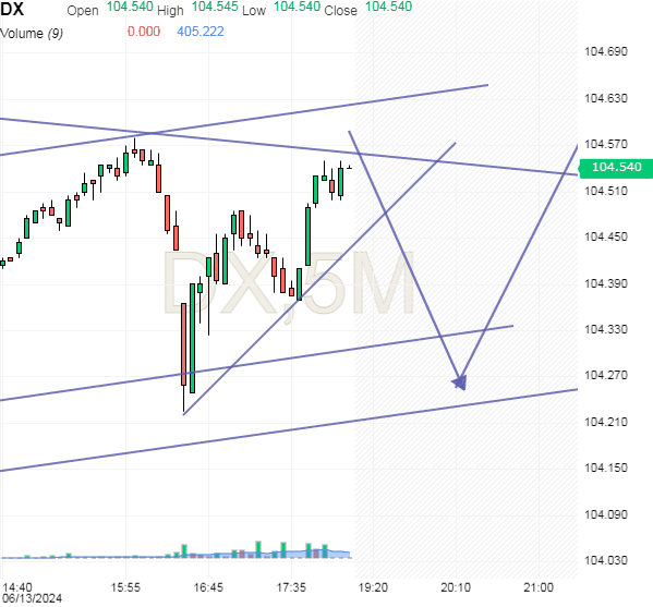 Click to Enlarge

Name: usdx1.png
Size: 20 KB