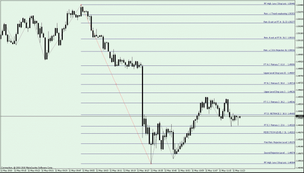 Click to Enlarge

Name: Example 1 - Picture A. GBPUSD M1 - Big Fib down - draw an opposite Fib as shown in Picture B..gif
Size: 22 KB