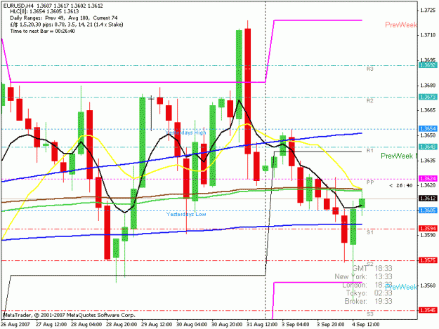 Click to Enlarge

Name: eur_usd.gif
Size: 20 KB