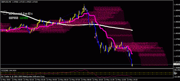 Click to Enlarge

Name: trade7.gif
Size: 29 KB