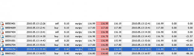 Click to Enlarge

Name: PowerSMeurjpy.png
Size: 22 KB