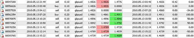 Click to Enlarge

Name: PowerSMgbpusd.png
Size: 22 KB