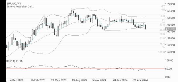 Click to Enlarge

Name: Screenshot_20240615_102225_MetaTrader 5.jpg
Size: 486 KB