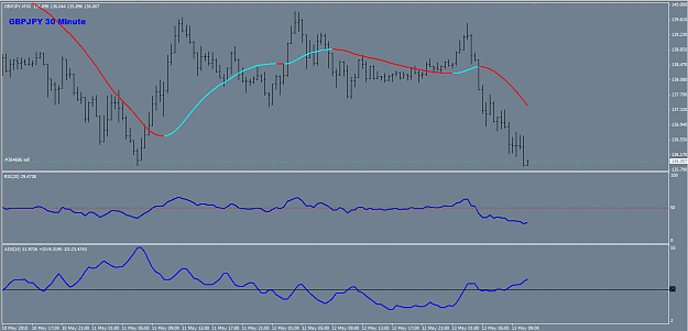 Click to Enlarge

Name: GBPJPY system.PNG
Size: 55 KB