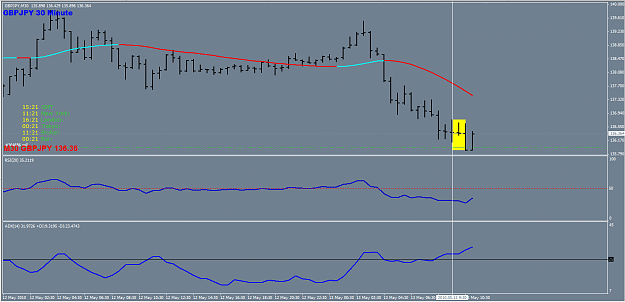 Click to Enlarge

Name: GBPJPY system.PNG
Size: 54 KB