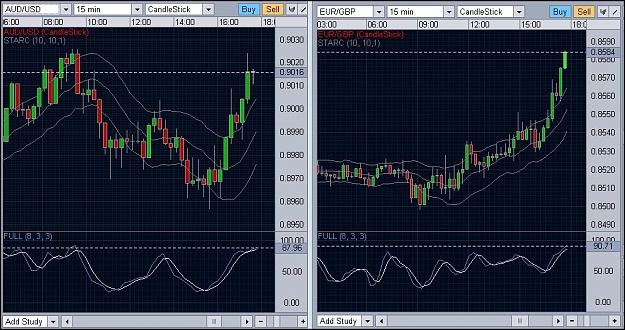 Click to Enlarge

Name: aud-gbp.JPG
Size: 146 KB