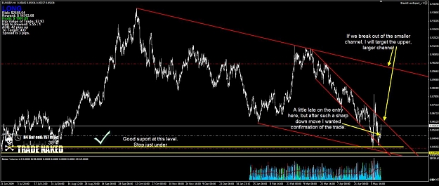 Click to Enlarge

Name: EURGBP.jpg
Size: 129 KB