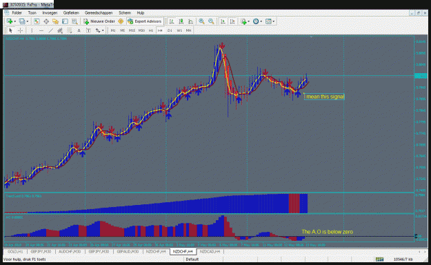 Click to Enlarge

Name: 4h nzdchf trend chart a.o below zeron.gif
Size: 44 KB