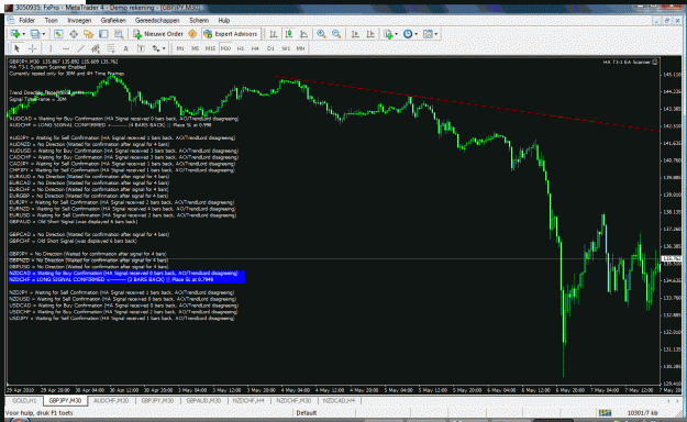 Click to Enlarge

Name: dashboard give long nzdchf.gif
Size: 70 KB