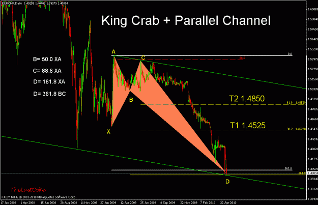 Click to Enlarge

Name: daily signal.gif
Size: 22 KB