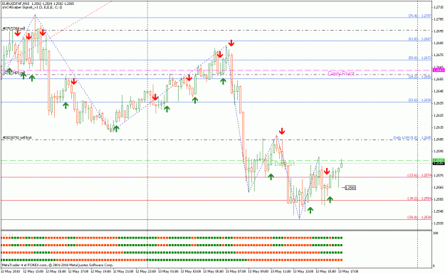 Click to Enlarge

Name: price bounce.gif
Size: 26 KB
