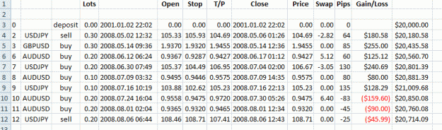 Click to Enlarge

Name: Results.gif
Size: 25 KB