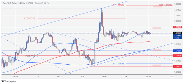 Click to Enlarge

Name: EURUSD_2024-06-19_06-32-00.png
Size: 73 KB