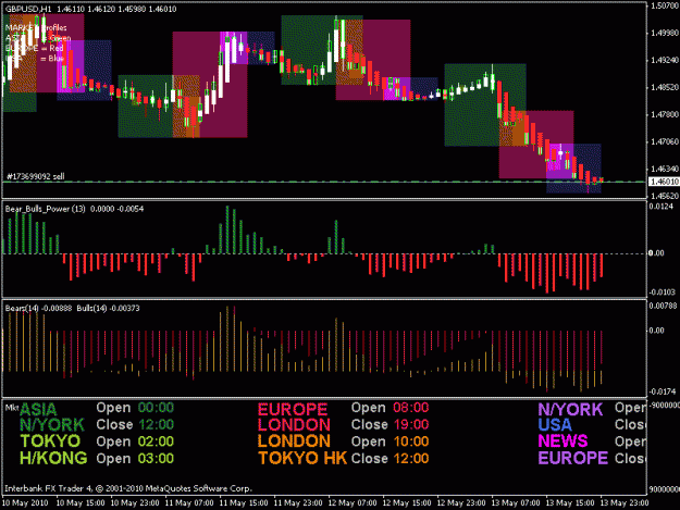 Click to Enlarge

Name: gbpusd trade.gif
Size: 23 KB