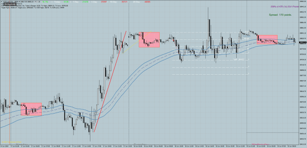 Click to Enlarge

Name: US30.cashM15.png
Size: 41 KB