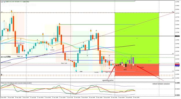 Click to Enlarge

Name: usdcad re.jpg
Size: 611 KB