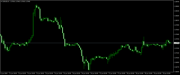 Click to Enlarge

Name: EURUSDH1.png
Size: 11 KB