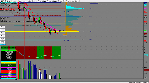 Click to Enlarge

Name: chart2200.png
Size: 164 KB