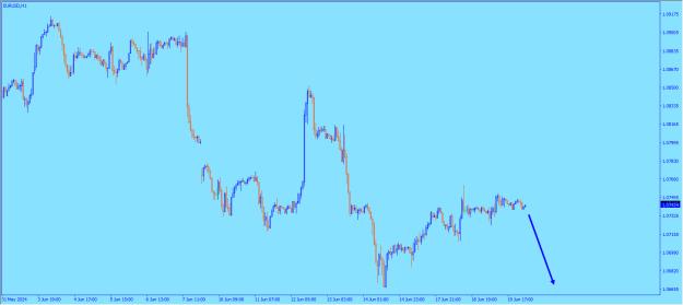 Click to Enlarge

Name: eurusd.jpg
Size: 169 KB