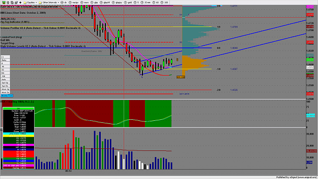 Click to Enlarge

Name: chart2201.png
Size: 179 KB