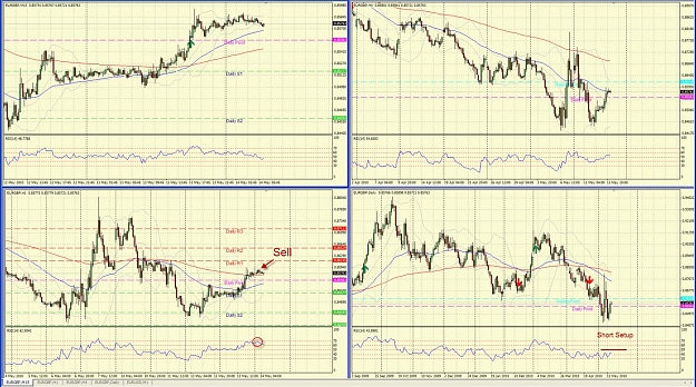 Click to Enlarge

Name: EURGBP.jpg
Size: 270 KB
