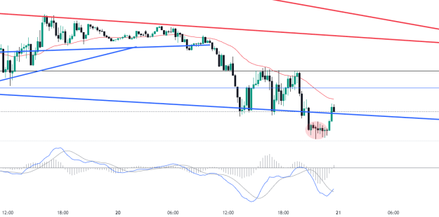 Click to Enlarge

Name: EURUSD_2024-06-20_11-34-58.png
Size: 40 KB