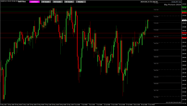 Click to Enlarge

Name: EJ Juj21 H4 SnR 21-6-2024 9-05-01 am.png
Size: 23 KB